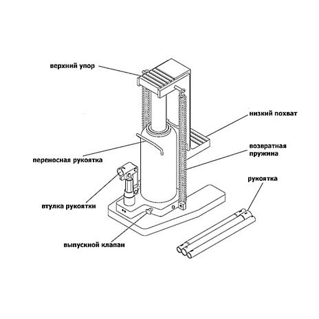 Домкрат гидравлический TOR MHC-5 (G)